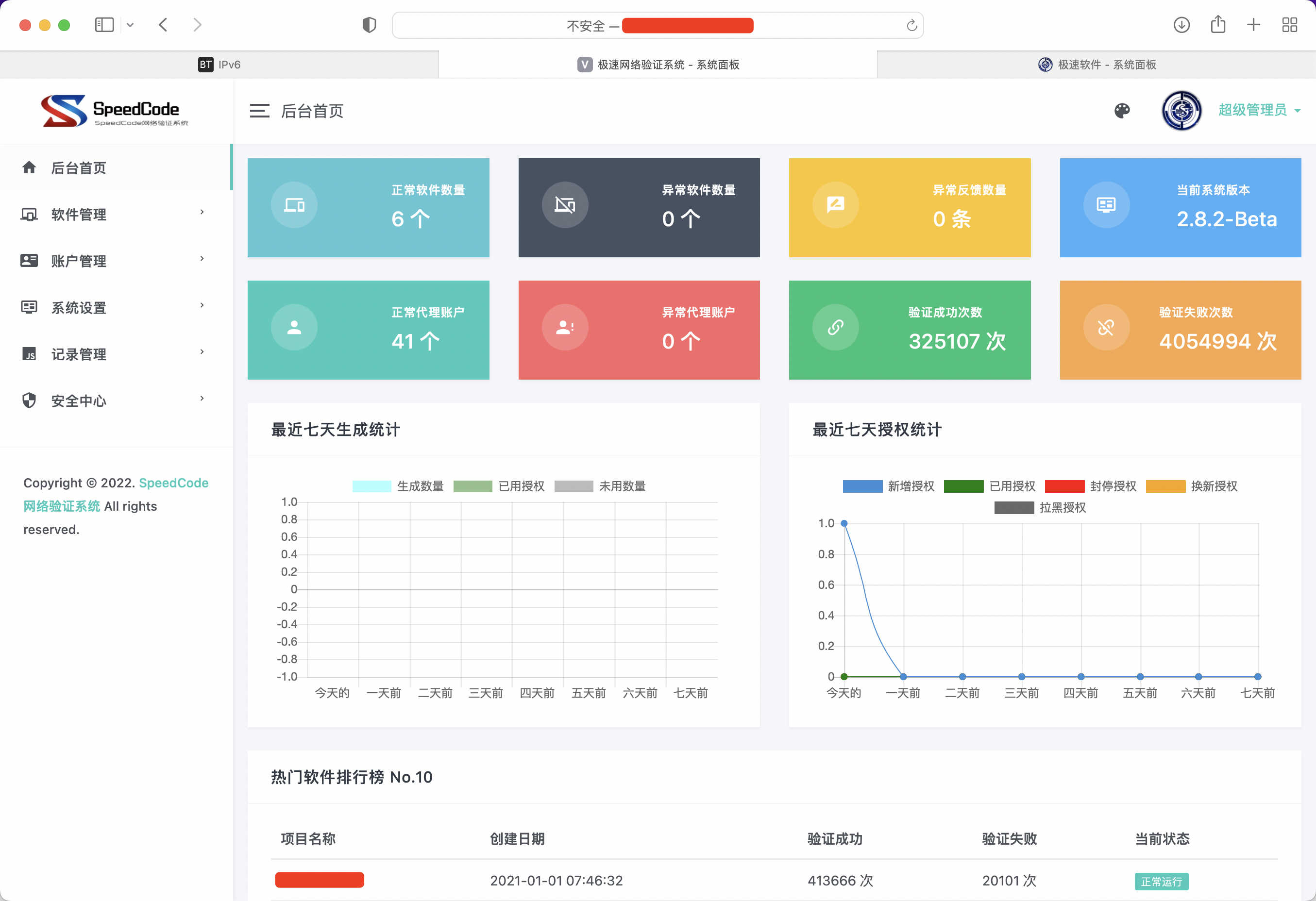 后台首页
